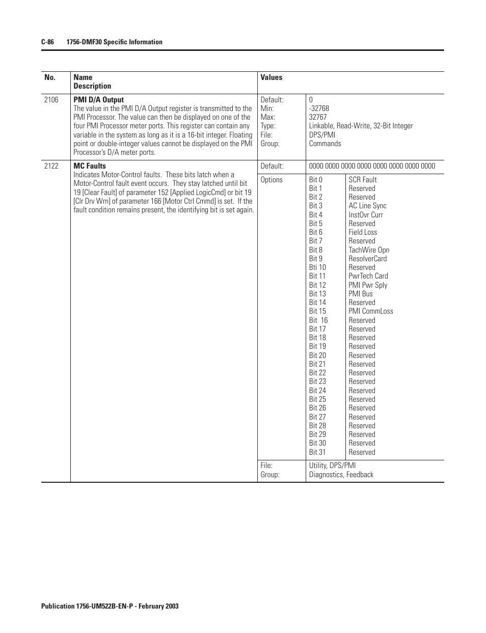 Rockwell Automation 1756-DMF30 ControlLogix Drive Module User Manual | Page 338 / 369