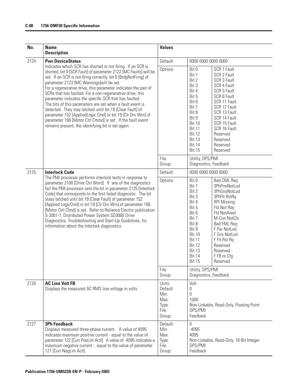 Rockwell Automation 1756-DMF30 ControlLogix Drive Module User Manual | Page 340 / 369