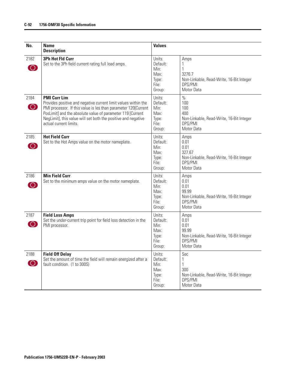 Rockwell Automation 1756-DMF30 ControlLogix Drive Module User Manual | Page 344 / 369