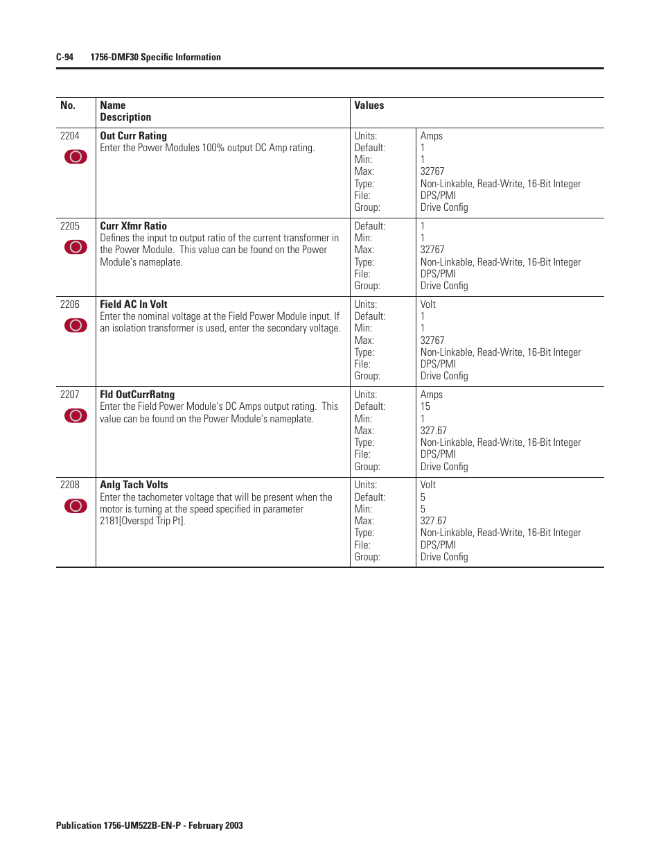 Rockwell Automation 1756-DMF30 ControlLogix Drive Module User Manual | Page 346 / 369