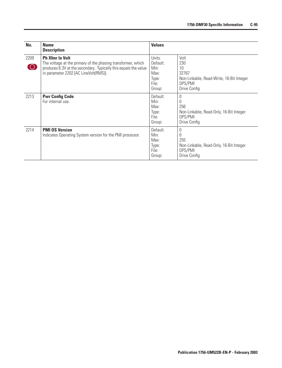 Rockwell Automation 1756-DMF30 ControlLogix Drive Module User Manual | Page 347 / 369