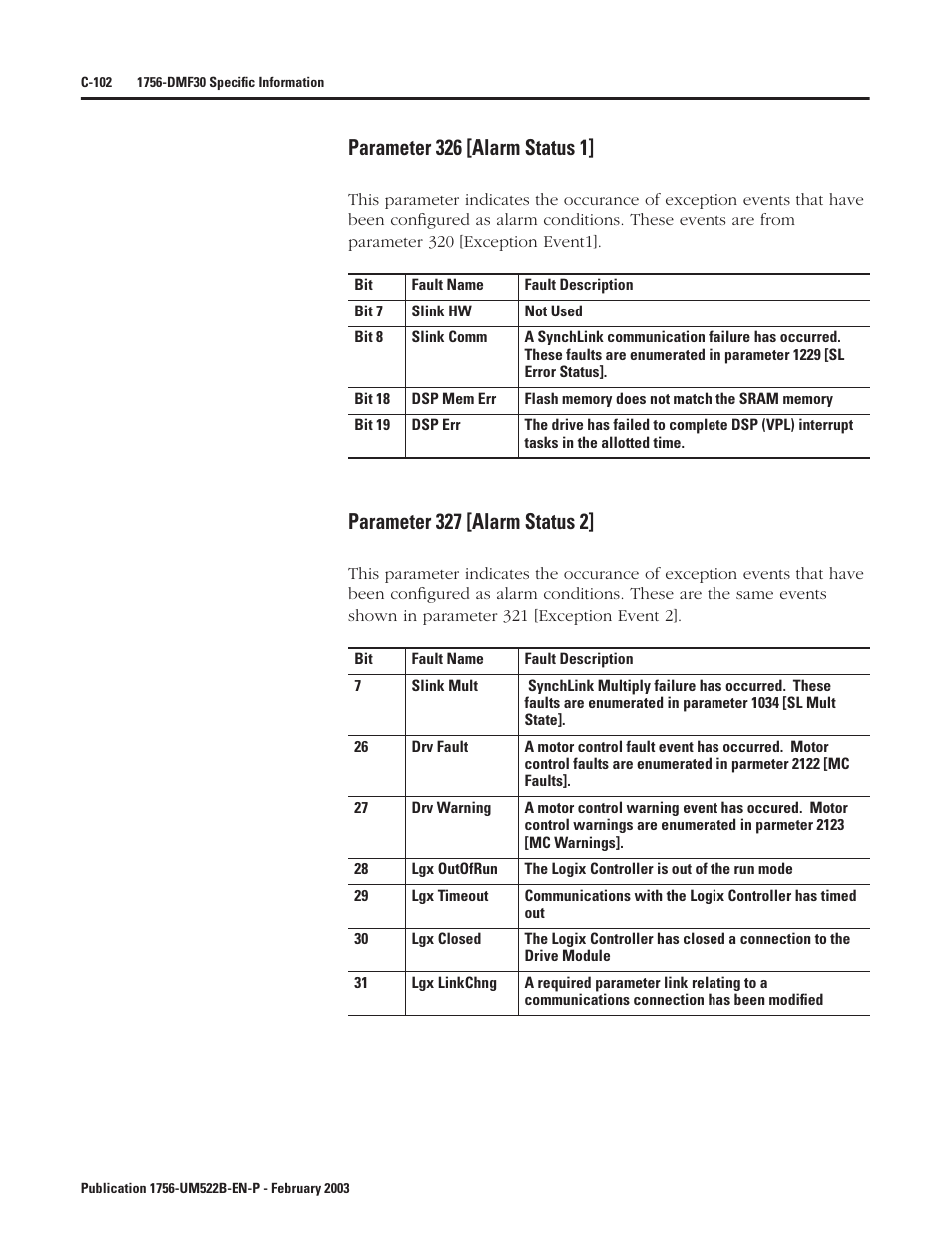 Parameter 326 [alarm status 1, Parameter 327 [alarm status 2 | Rockwell Automation 1756-DMF30 ControlLogix Drive Module User Manual | Page 354 / 369