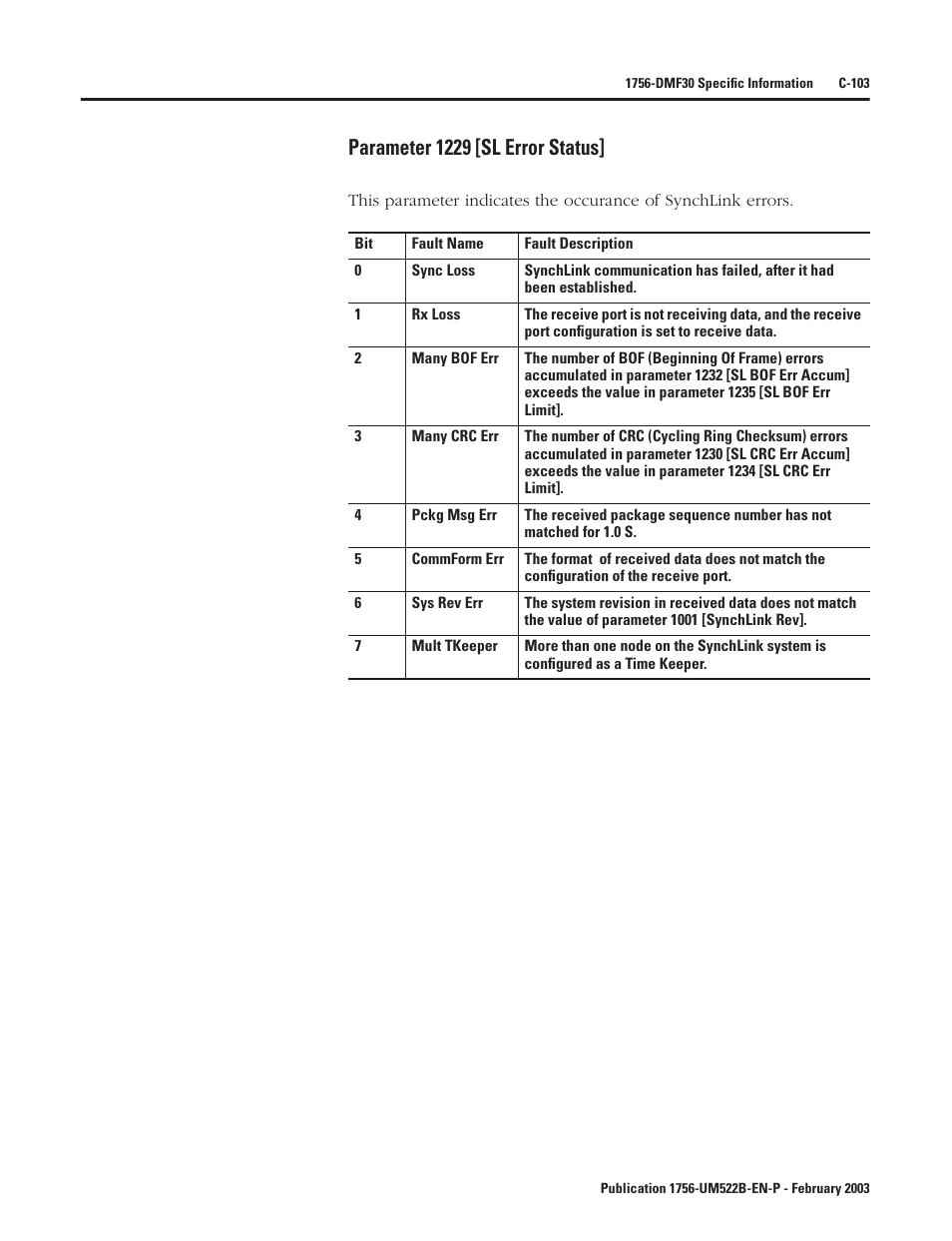 Parameter 1229 [sl error status | Rockwell Automation 1756-DMF30 ControlLogix Drive Module User Manual | Page 355 / 369