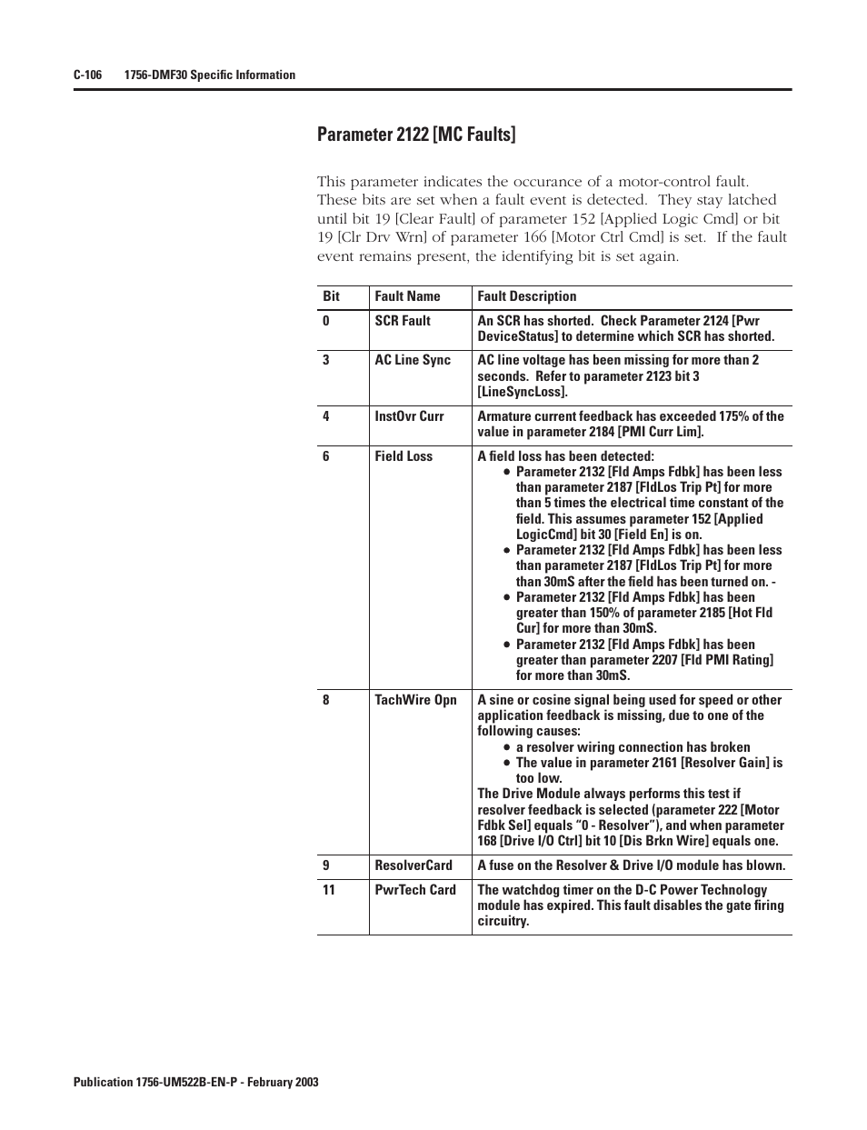 Parameter 2122 [mc faults | Rockwell Automation 1756-DMF30 ControlLogix Drive Module User Manual | Page 358 / 369