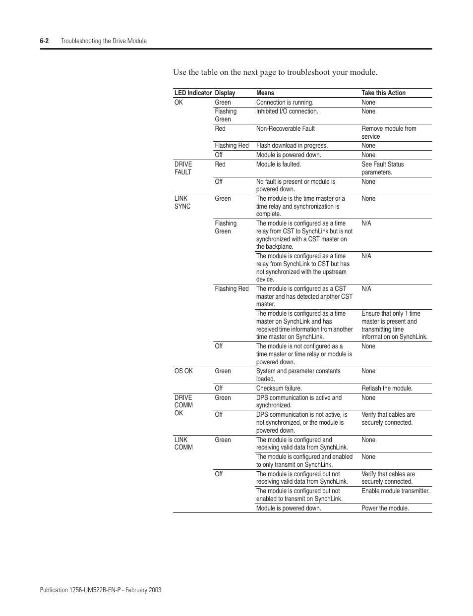 Rockwell Automation 1756-DMF30 ControlLogix Drive Module User Manual | Page 70 / 369