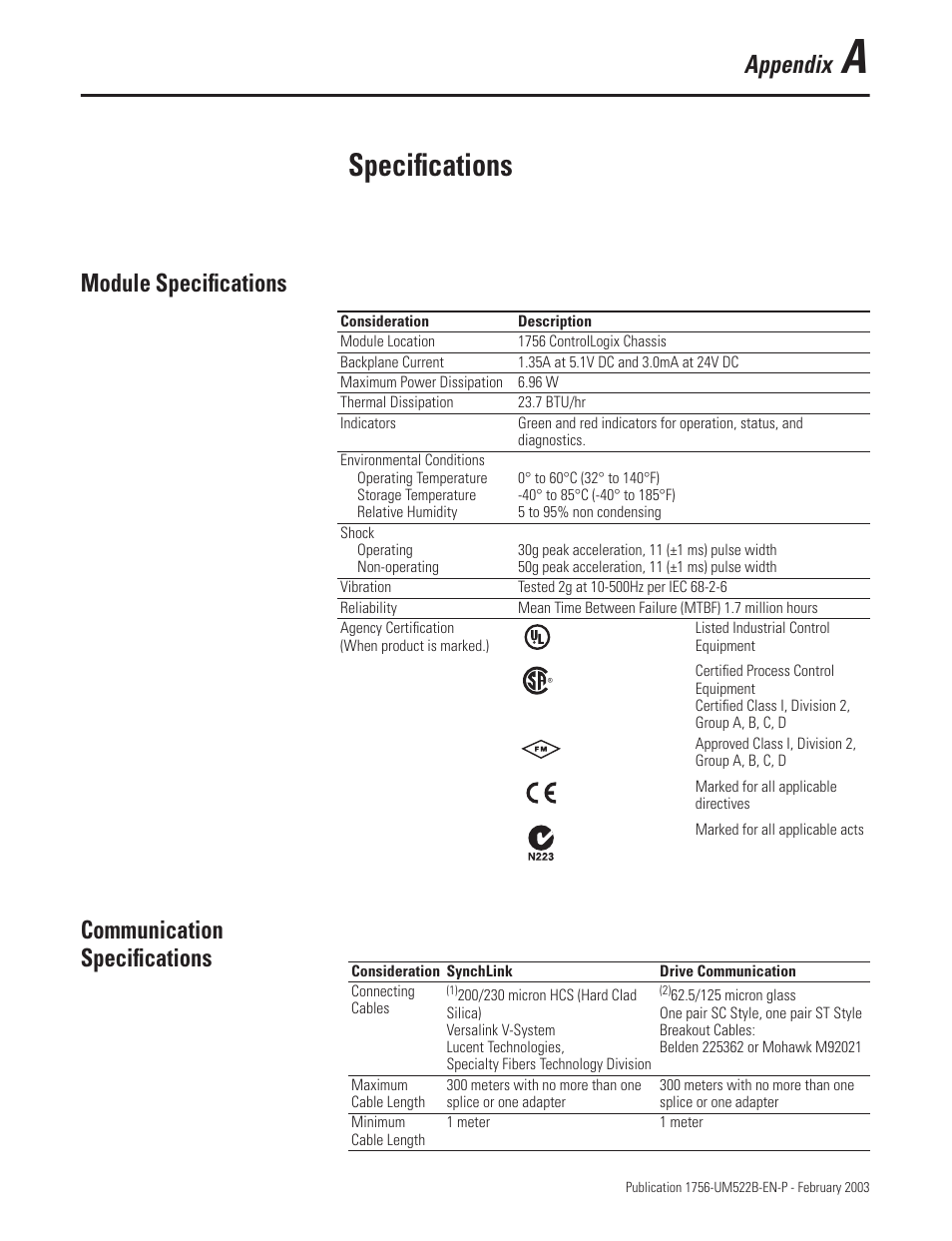 Appendix a, Module specifications, Communication specifications | Specifications, Appendix, Module specifications communication specifications | Rockwell Automation 1756-DMF30 ControlLogix Drive Module User Manual | Page 79 / 369