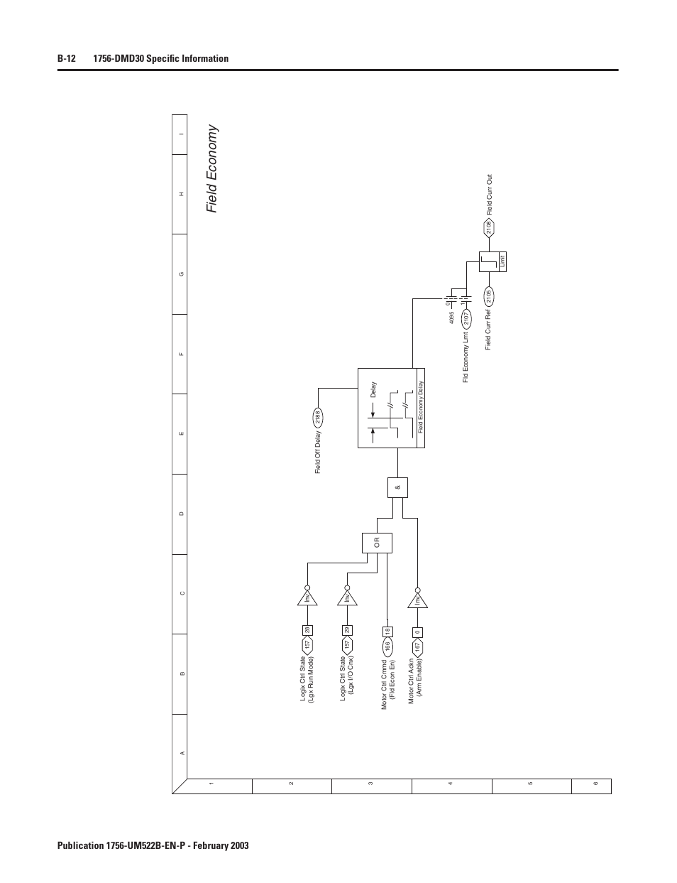 Field economy, Field econom y | Rockwell Automation 1756-DMF30 ControlLogix Drive Module User Manual | Page 92 / 369