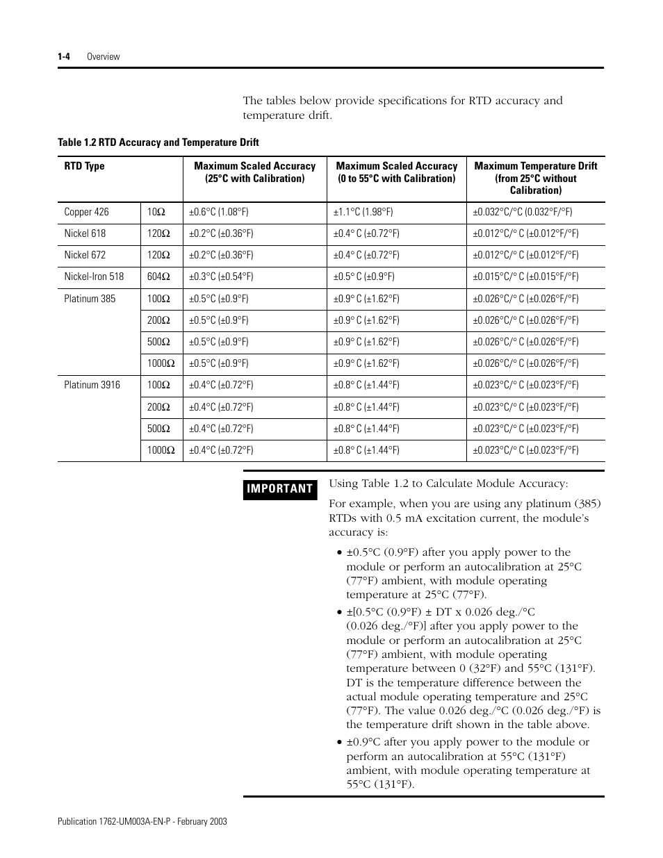 Rockwell Automation 1762-IR4 RTD/Resistance Input Module User Manual | Page 14 / 104