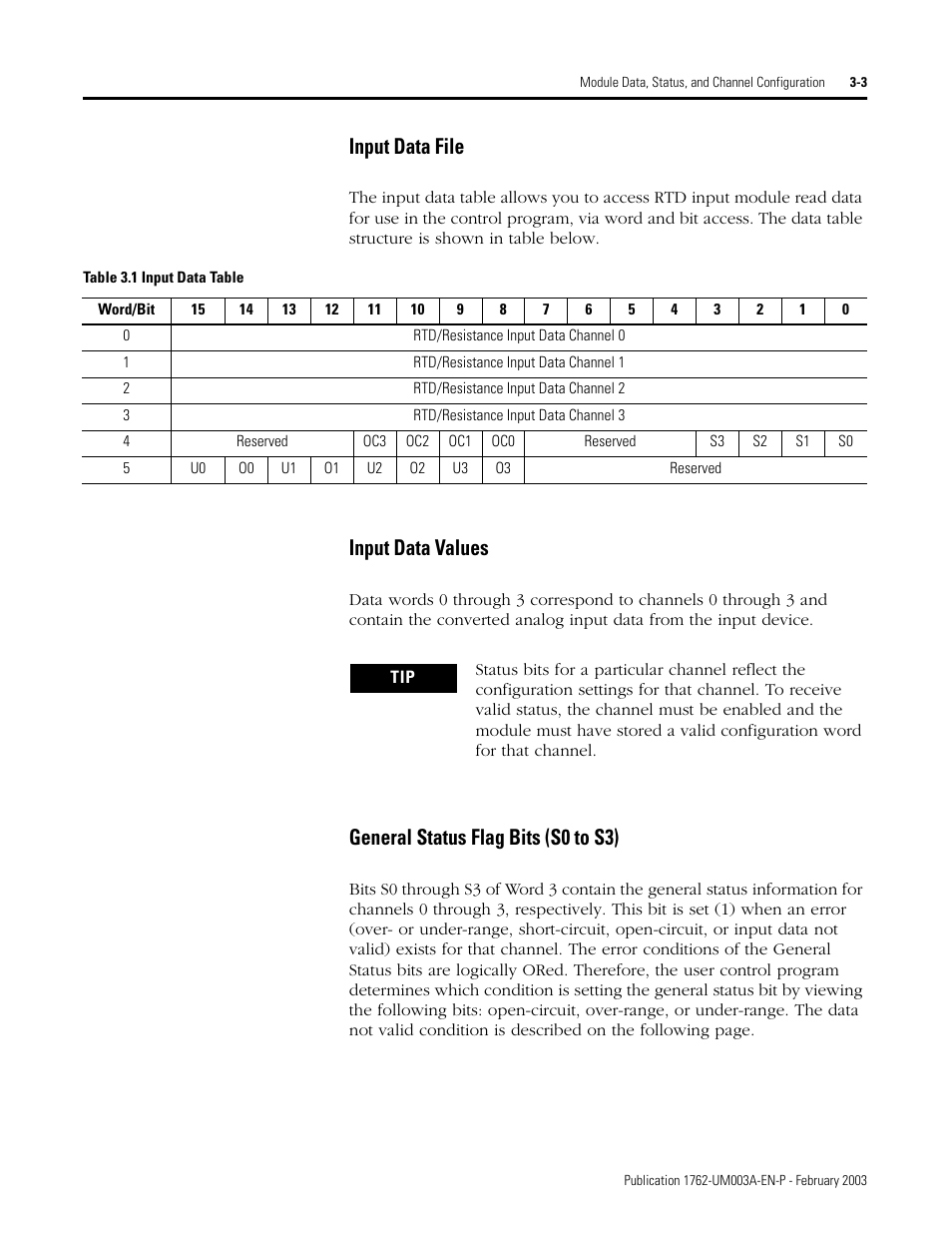 Input data file, Input data values, General status flag bits (s0 to s3) | Rockwell Automation 1762-IR4 RTD/Resistance Input Module User Manual | Page 37 / 104
