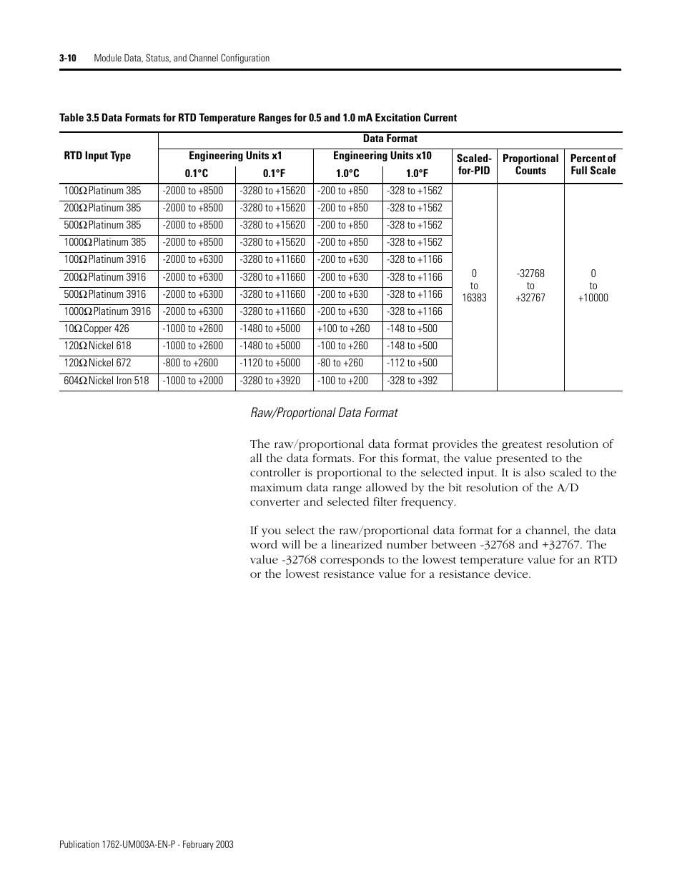 Rockwell Automation 1762-IR4 RTD/Resistance Input Module User Manual | Page 44 / 104