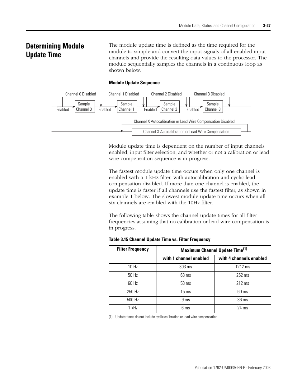 Determining module update time, Determining module update time -27 | Rockwell Automation 1762-IR4 RTD/Resistance Input Module User Manual | Page 61 / 104