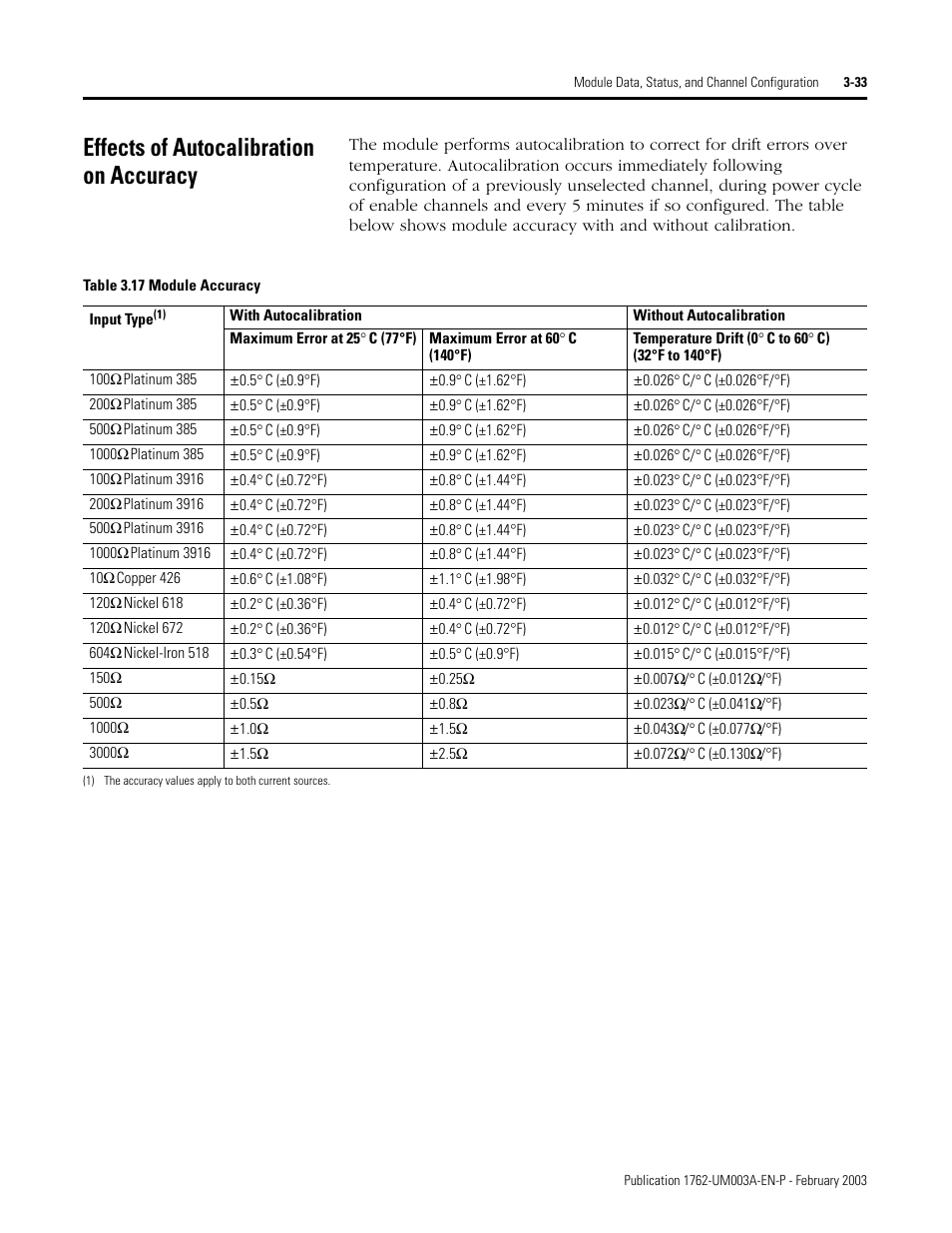 Effects of autocalibration on accuracy, Effects of autocalibration on accuracy -33 | Rockwell Automation 1762-IR4 RTD/Resistance Input Module User Manual | Page 67 / 104