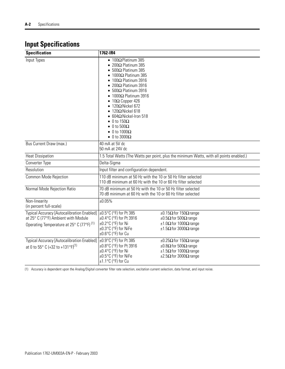 Input specifications | Rockwell Automation 1762-IR4 RTD/Resistance Input Module User Manual | Page 78 / 104