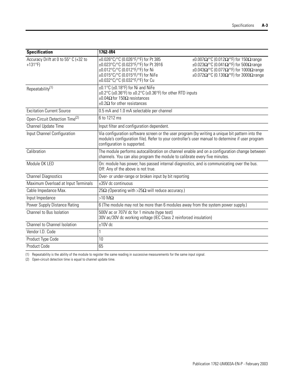 Rockwell Automation 1762-IR4 RTD/Resistance Input Module User Manual | Page 79 / 104