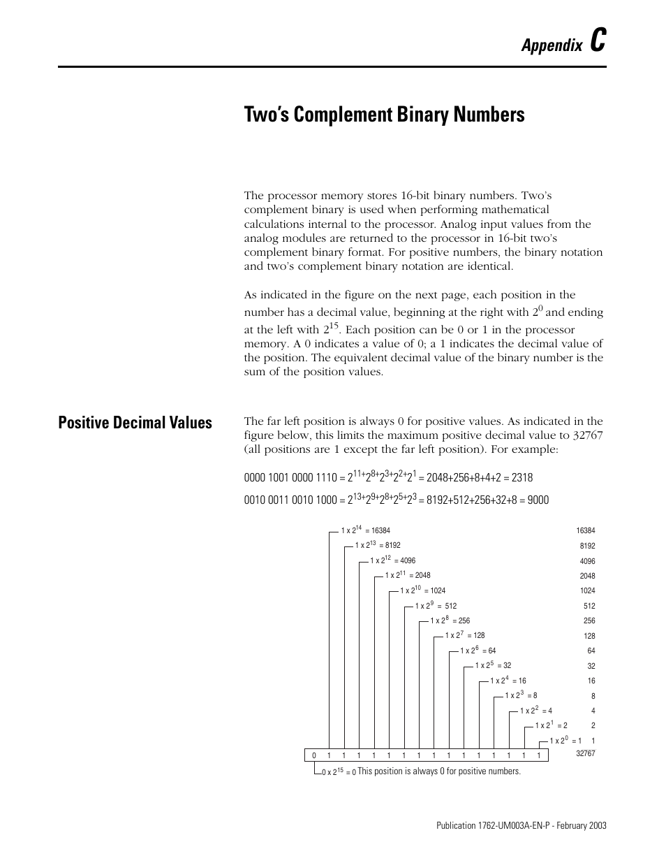 B - two’s complement binary numbers, Positive decimal values, Appendix c | Two’s complement binary numbers, Appendix, And ending at the left with 2 | Rockwell Automation 1762-IR4 RTD/Resistance Input Module User Manual | Page 81 / 104