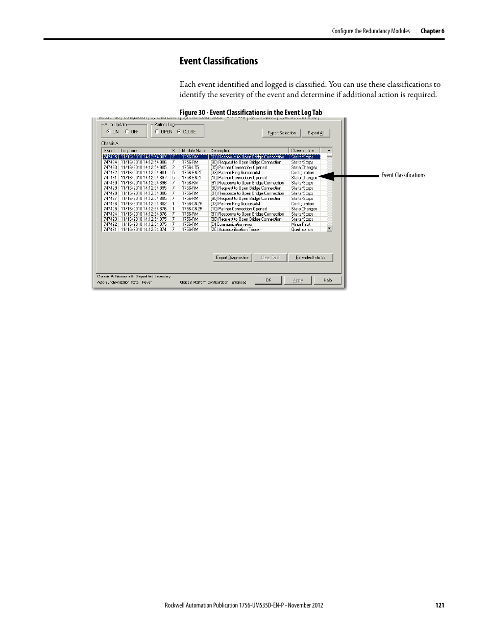 Event classifications | Rockwell Automation 1756-RMxx ControlLogix Enhanced Redundancy System User Manual User Manual | Page 121 / 296