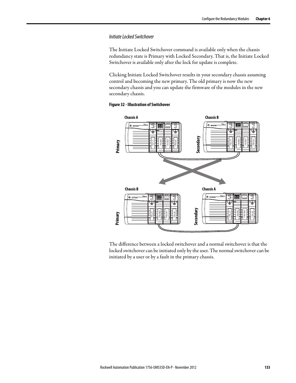Initiate locked switchover, Figure 32 - illustration of switchover | Rockwell Automation 1756-RMxx ControlLogix Enhanced Redundancy System User Manual User Manual | Page 133 / 296