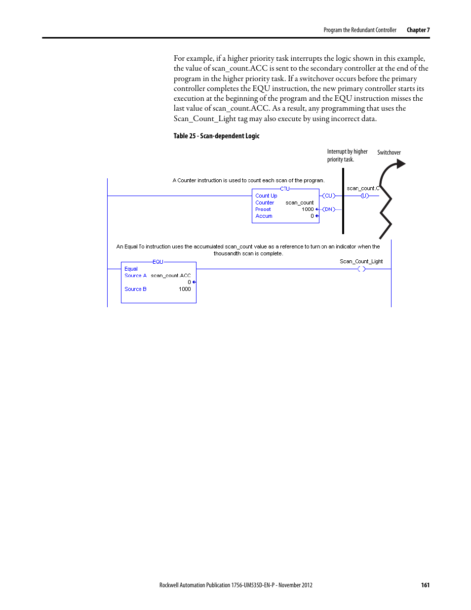 Table 25 - scan-dependent logic | Rockwell Automation 1756-RMxx ControlLogix Enhanced Redundancy System User Manual User Manual | Page 161 / 296