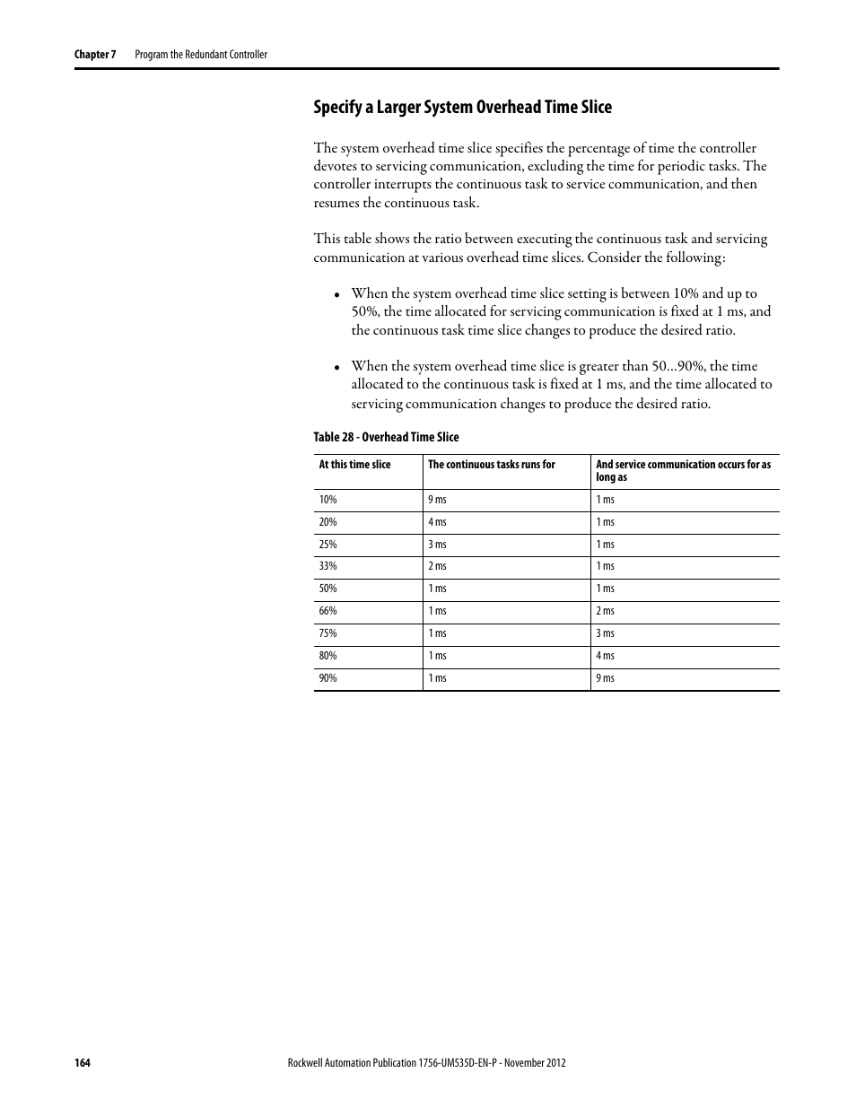 Specify a larger system overhead time slice, Table 28 - overhead time slice, Specify a larger system overhead time | Slice | Rockwell Automation 1756-RMxx ControlLogix Enhanced Redundancy System User Manual User Manual | Page 164 / 296