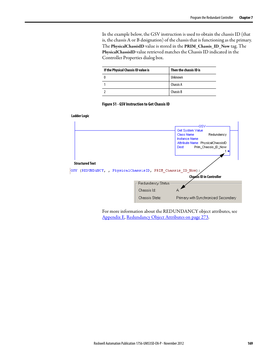 Figure 51 - gsv instruction to get chassis id | Rockwell Automation 1756-RMxx ControlLogix Enhanced Redundancy System User Manual User Manual | Page 169 / 296