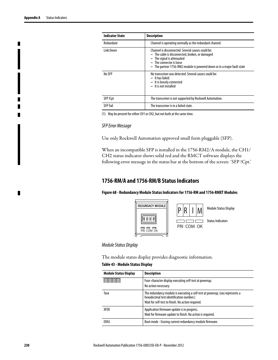 Sfp error message, 1756-rm/a and 1756-rm/b status indicators, Module status display | Table 43 - module status display, P r i m | Rockwell Automation 1756-RMxx ControlLogix Enhanced Redundancy System User Manual User Manual | Page 230 / 296