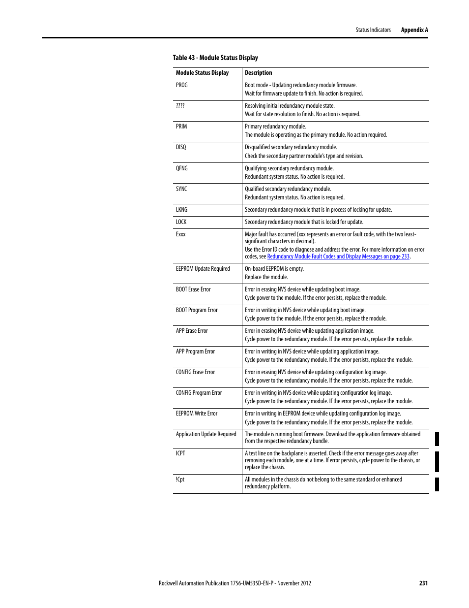 Rockwell Automation 1756-RMxx ControlLogix Enhanced Redundancy System User Manual User Manual | Page 231 / 296