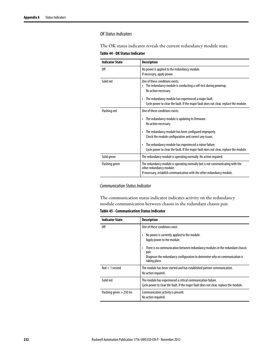 Ok status indicators, Table 44 - ok status indicator, Communication status indicator | Table 45 - communication status indicator | Rockwell Automation 1756-RMxx ControlLogix Enhanced Redundancy System User Manual User Manual | Page 232 / 296