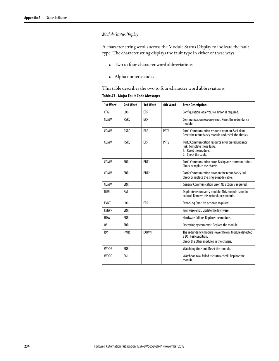 Module status display, Table 47 - major fault code messages, Reset the module | Check the cable | Rockwell Automation 1756-RMxx ControlLogix Enhanced Redundancy System User Manual User Manual | Page 234 / 296