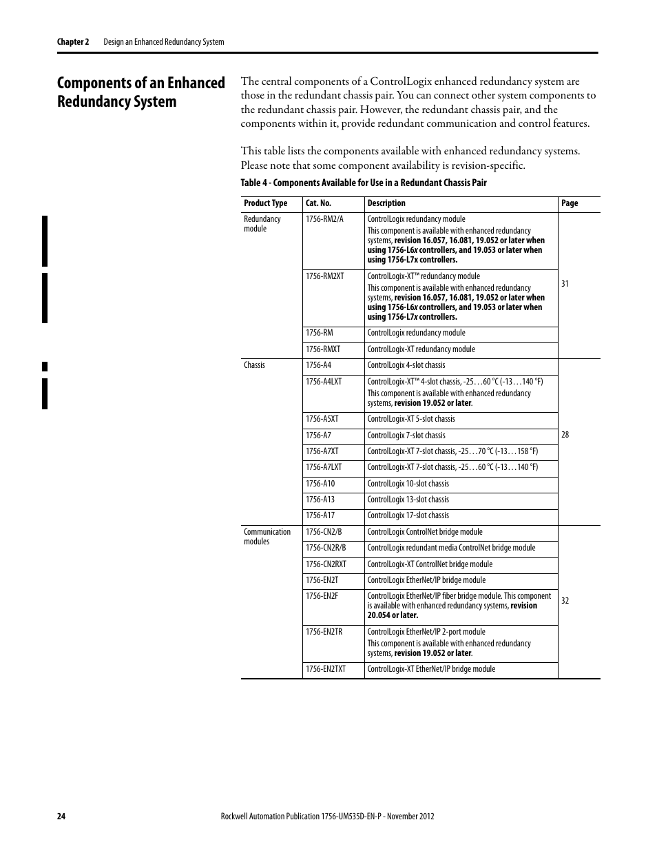 Components of an enhanced redundancy system | Rockwell Automation 1756-RMxx ControlLogix Enhanced Redundancy System User Manual User Manual | Page 24 / 296