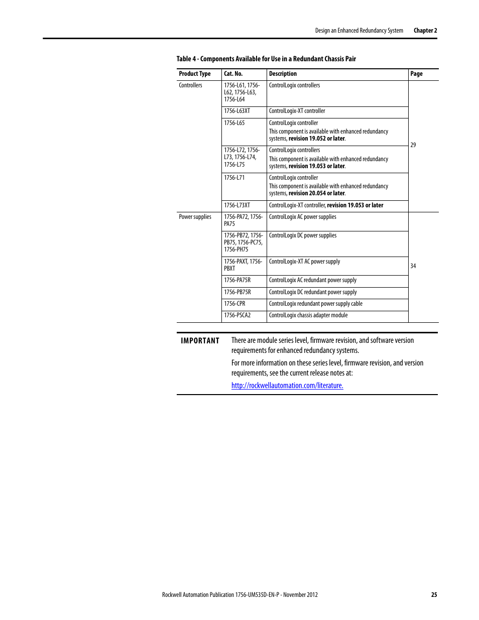 Rockwell Automation 1756-RMxx ControlLogix Enhanced Redundancy System User Manual User Manual | Page 25 / 296