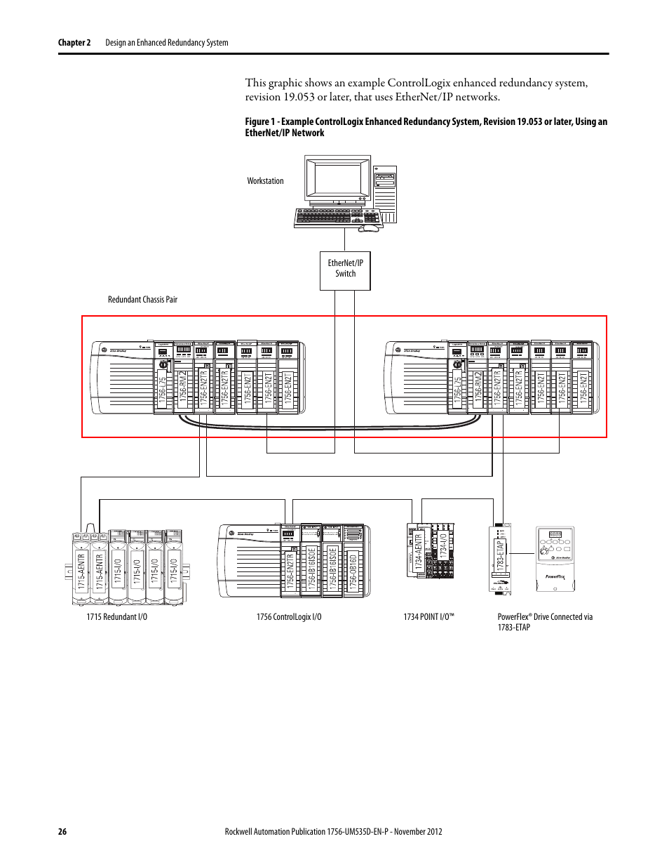 Rockwell Automation 1756-RMxx ControlLogix Enhanced Redundancy System User Manual User Manual | Page 26 / 296