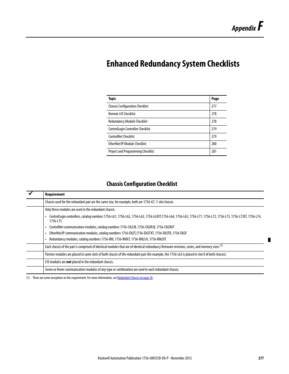 App f - enhanced redundancy system checklists, Enhanced redundancy system checklists, Chassis configuration checklist | Appendix f, Appendix | Rockwell Automation 1756-RMxx ControlLogix Enhanced Redundancy System User Manual User Manual | Page 277 / 296