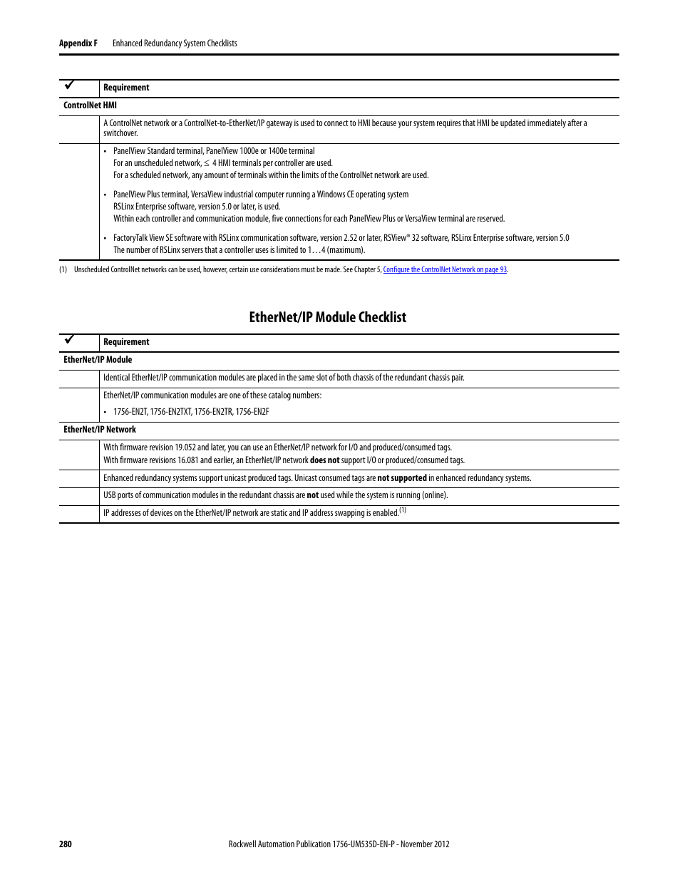 Ethernet/ip module checklist | Rockwell Automation 1756-RMxx ControlLogix Enhanced Redundancy System User Manual User Manual | Page 280 / 296