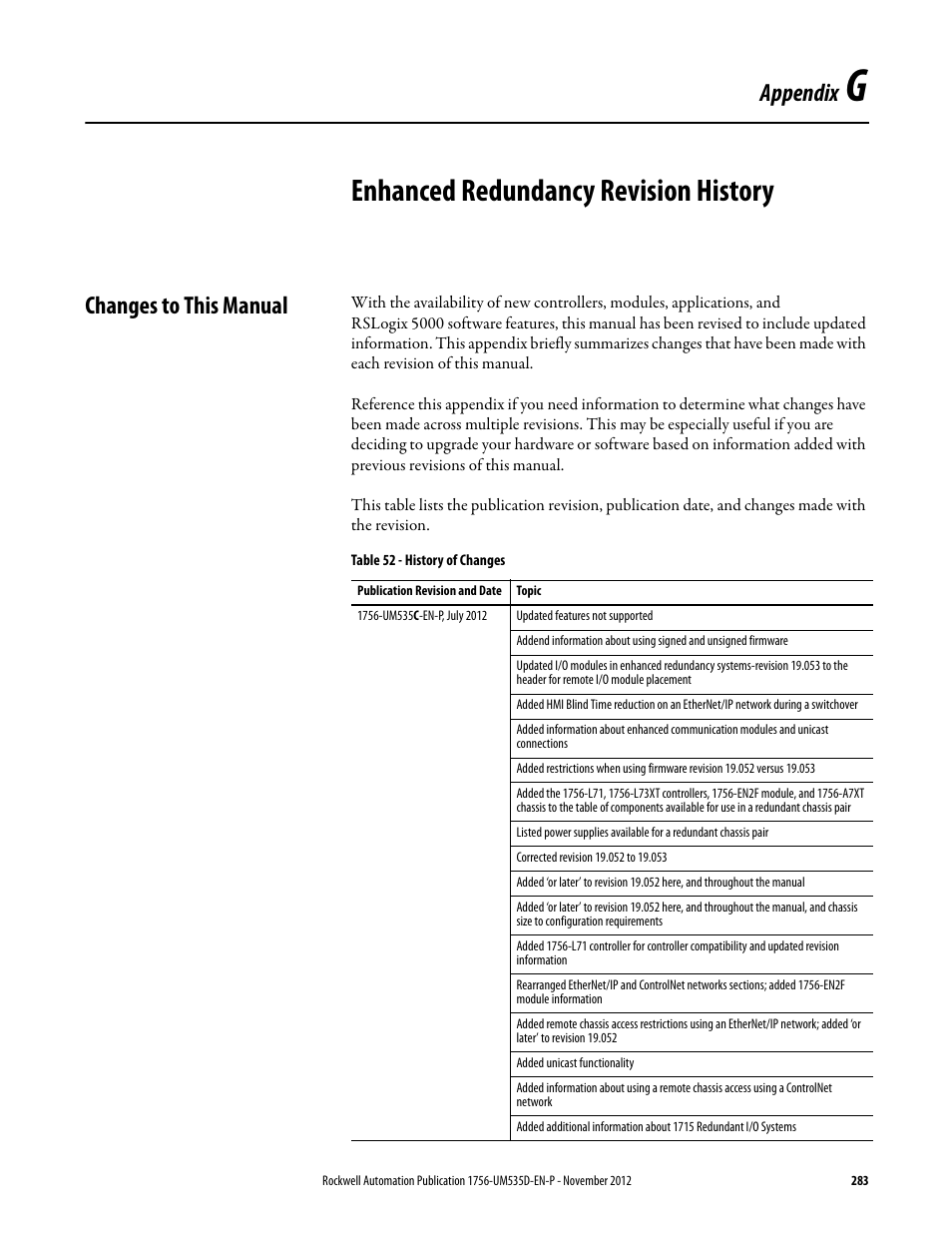 App g - enhanced redundancy revision history, Enhanced redundancy revision history, Changes to this manual | Table 52 - history of changes, Appendix | Rockwell Automation 1756-RMxx ControlLogix Enhanced Redundancy System User Manual User Manual | Page 283 / 296