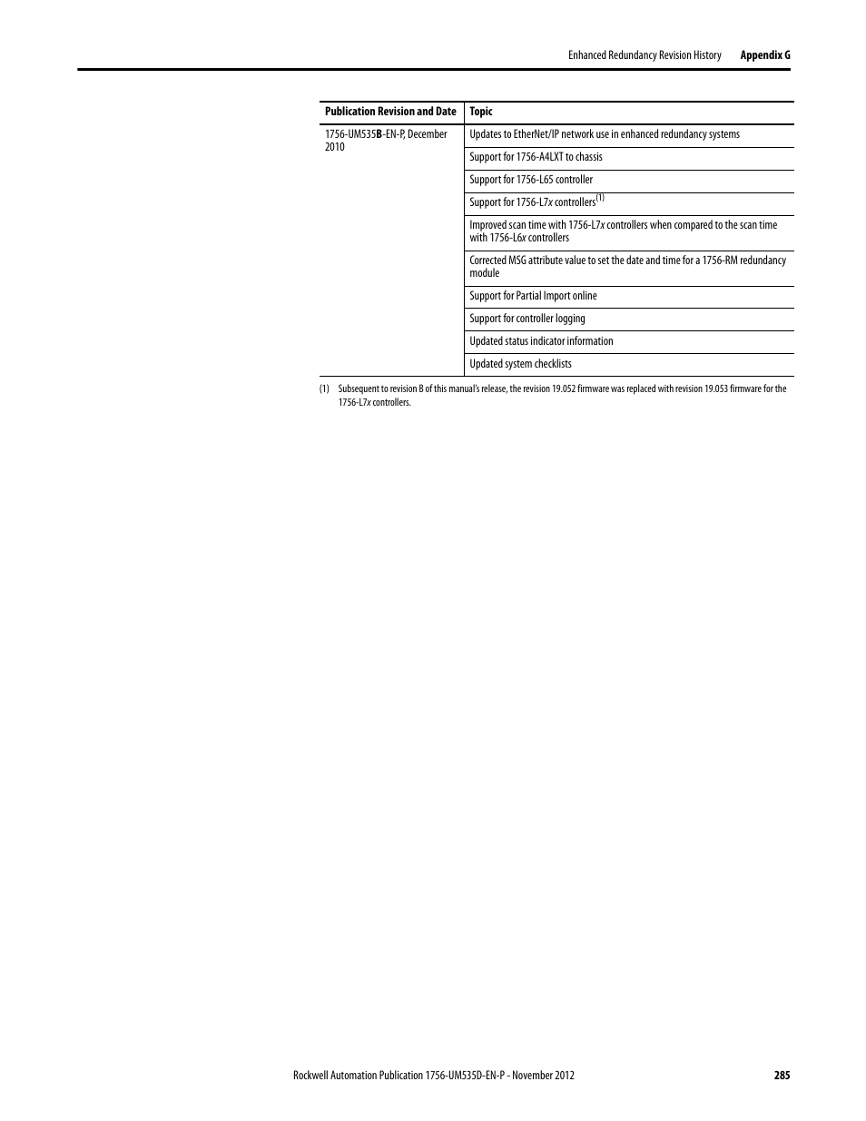 Rockwell Automation 1756-RMxx ControlLogix Enhanced Redundancy System User Manual User Manual | Page 285 / 296