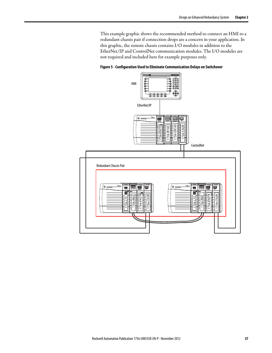 Rockwell Automation 1756-RMxx ControlLogix Enhanced Redundancy System User Manual User Manual | Page 37 / 296
