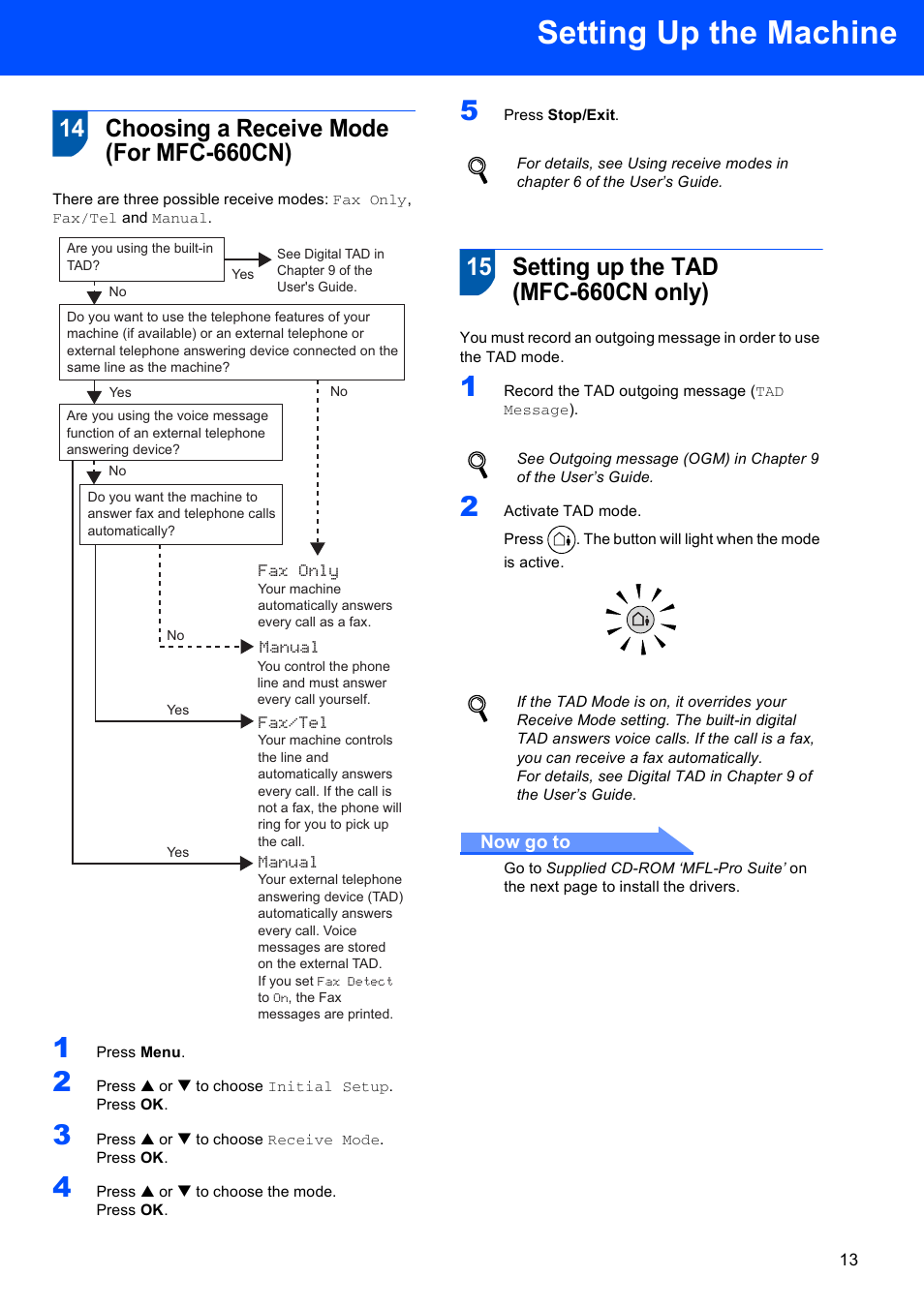 14 choosing a receive mode (for mfc-660cn), 15 setting up the tad (mfc-660cn only), Setting up the machine | Brother MFC-660CN User Manual | Page 15 / 34