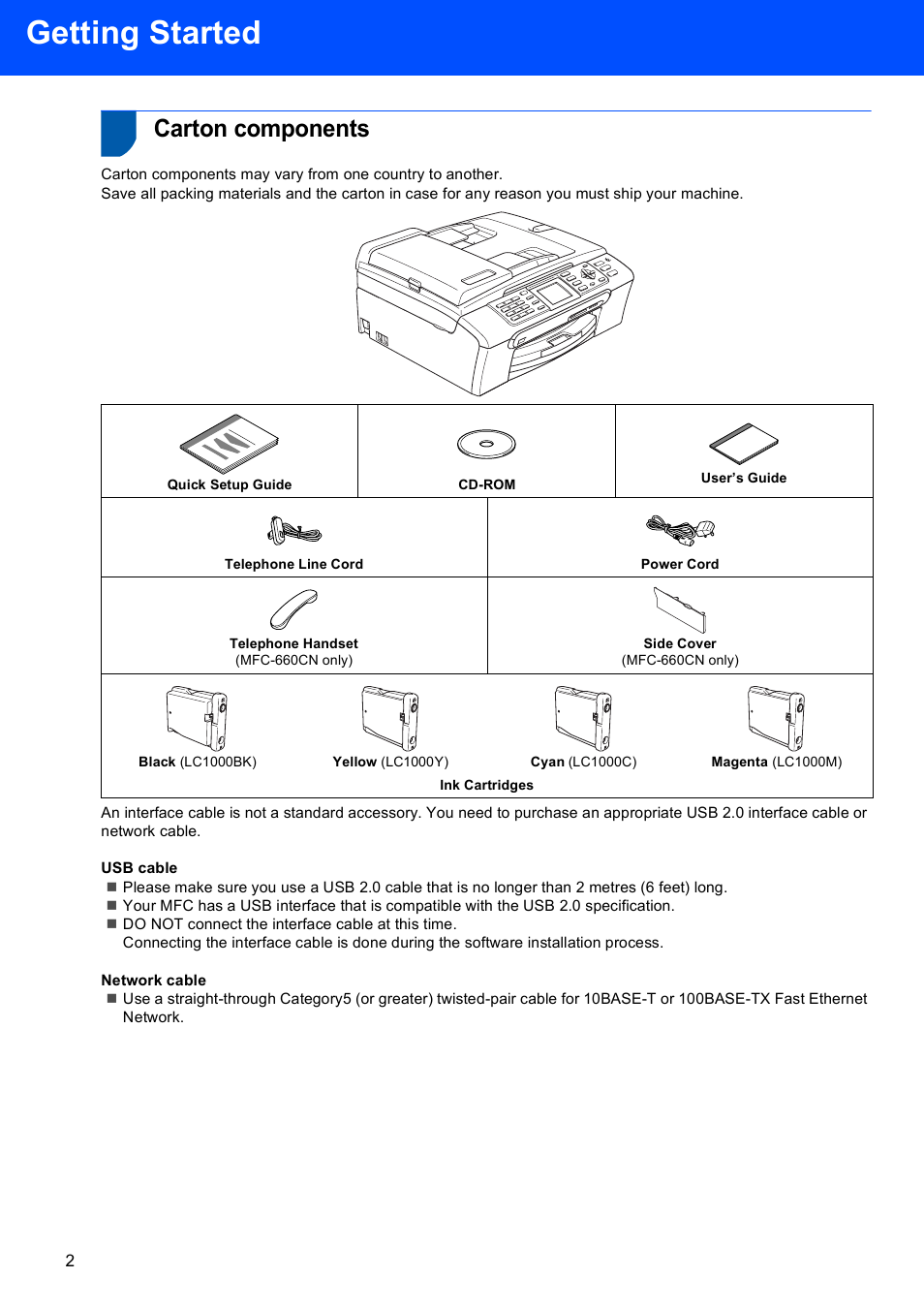 Getting started, Carton components | Brother MFC-660CN User Manual | Page 4 / 34