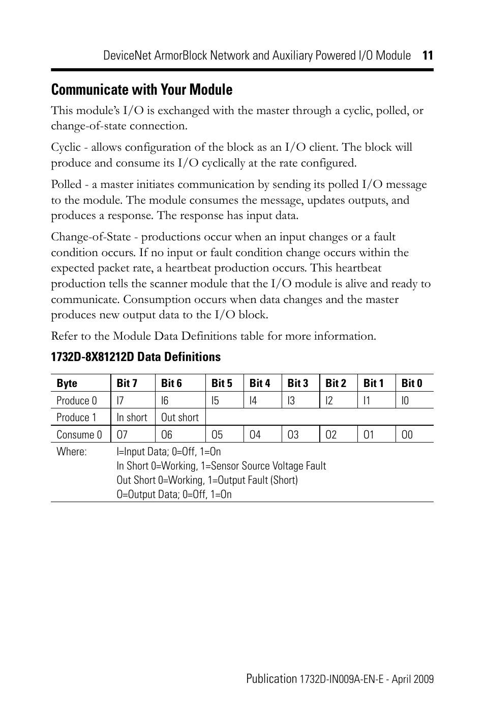 Communicate with your module | Rockwell Automation 1732D-8X81212D DNet ArmorBlock Network and Auxiliary Powered I/O Module IN User Manual | Page 11 / 20