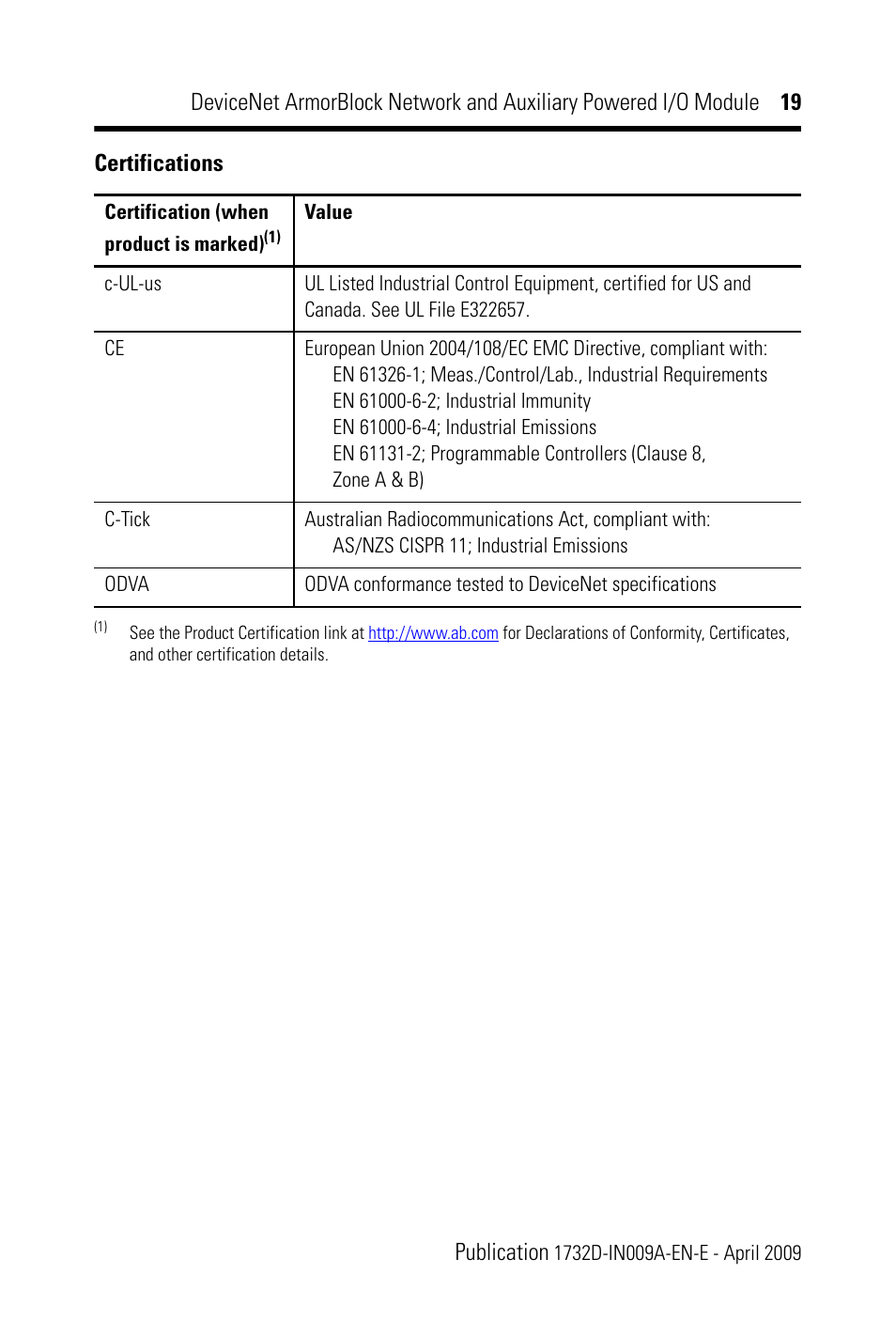 Certifications | Rockwell Automation 1732D-8X81212D DNet ArmorBlock Network and Auxiliary Powered I/O Module IN User Manual | Page 19 / 20