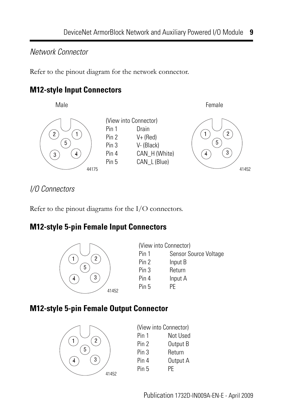 Network connector, M12-style input connectors i/o connectors | Rockwell Automation 1732D-8X81212D DNet ArmorBlock Network and Auxiliary Powered I/O Module IN User Manual | Page 9 / 20