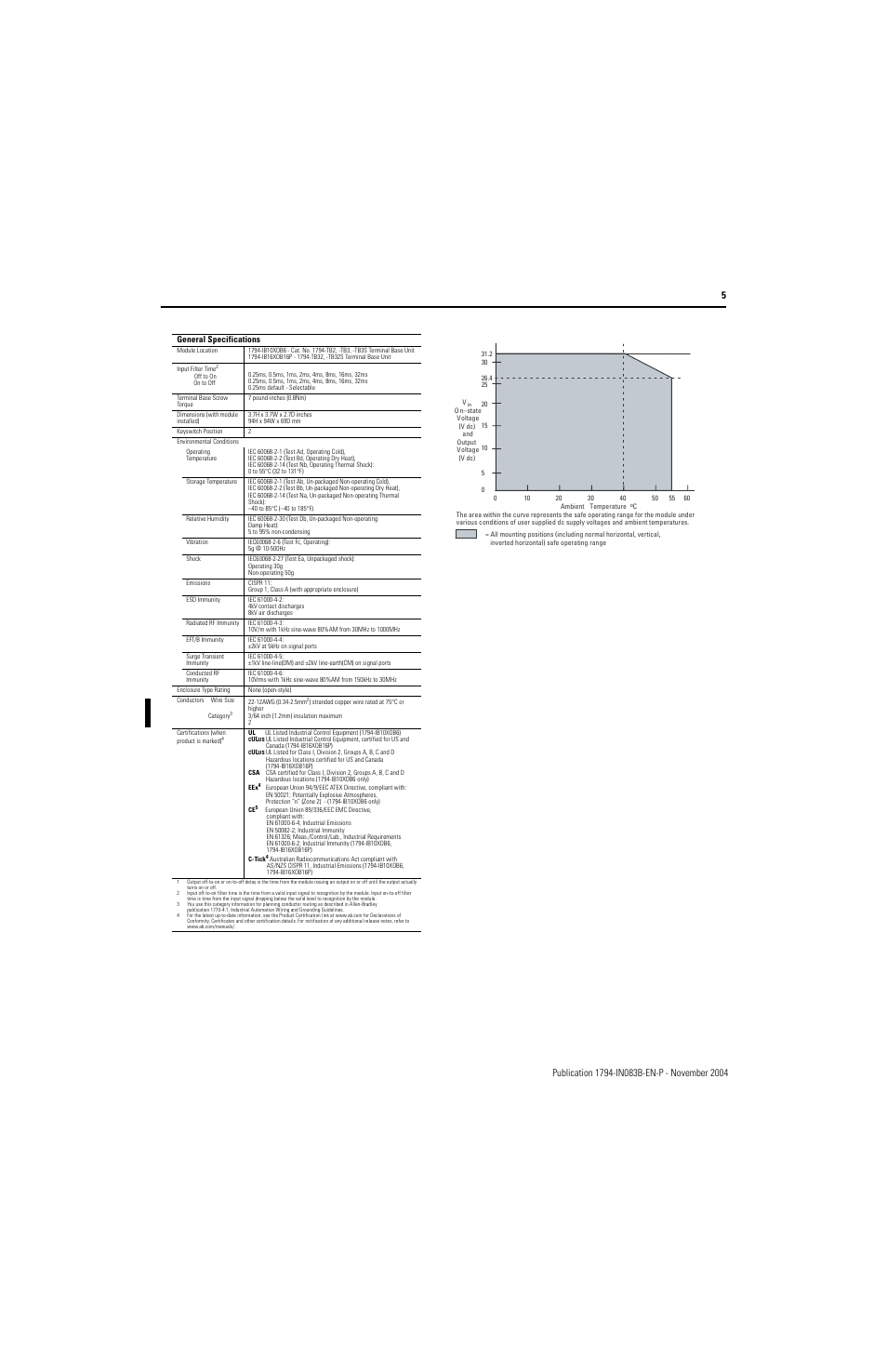 Rockwell Automation 1794-IB16XOB16P_IB10XOB6 Flex I/O Input/ Output Module Installation Instructions User Manual | Page 5 / 6