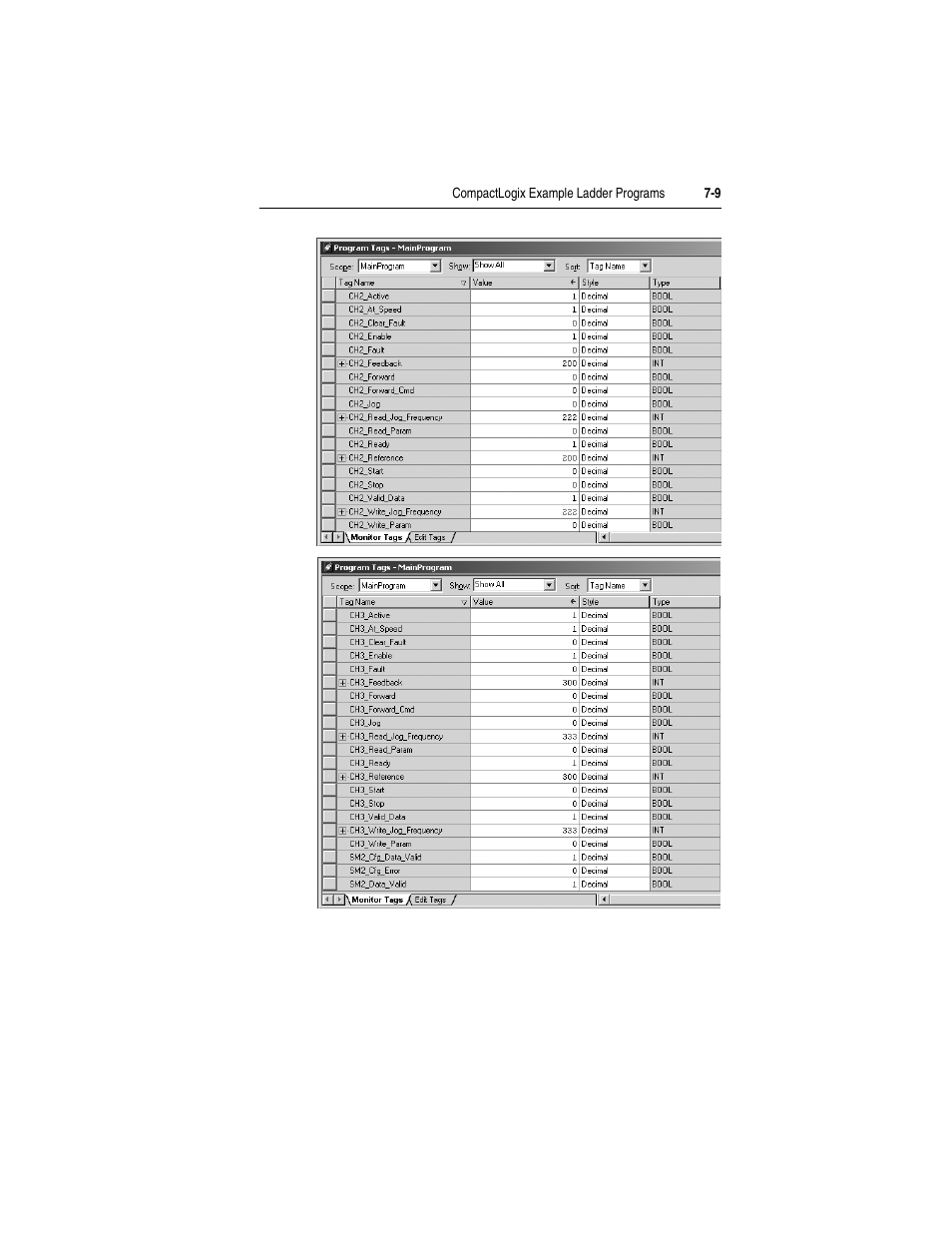 Rockwell Automation 1769-SM2 Compact I/O DSI/Modbus Communication Module User Manual | Page 111 / 204