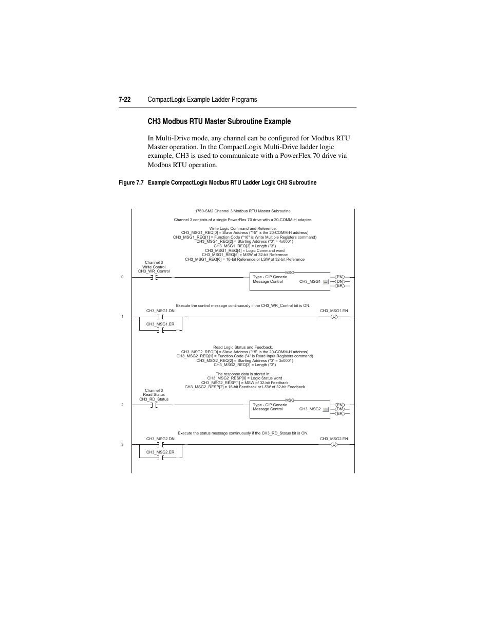 Ch3 modbus rtu master subroutine example | Rockwell Automation 1769-SM2 Compact I/O DSI/Modbus Communication Module User Manual | Page 124 / 204