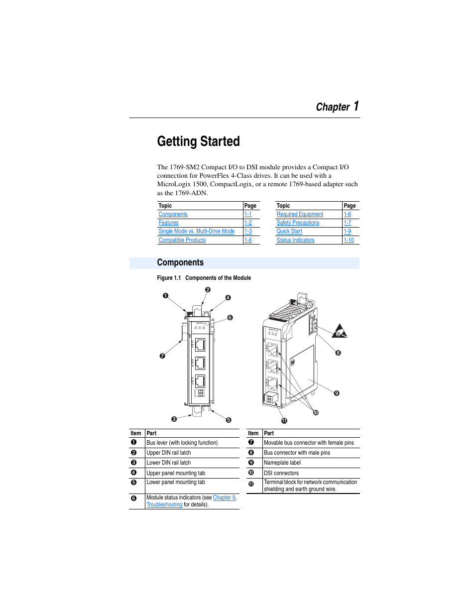 Chapter 1, Getting started, Components | Components -1, 1getting started, Chapter | Rockwell Automation 1769-SM2 Compact I/O DSI/Modbus Communication Module User Manual | Page 13 / 204