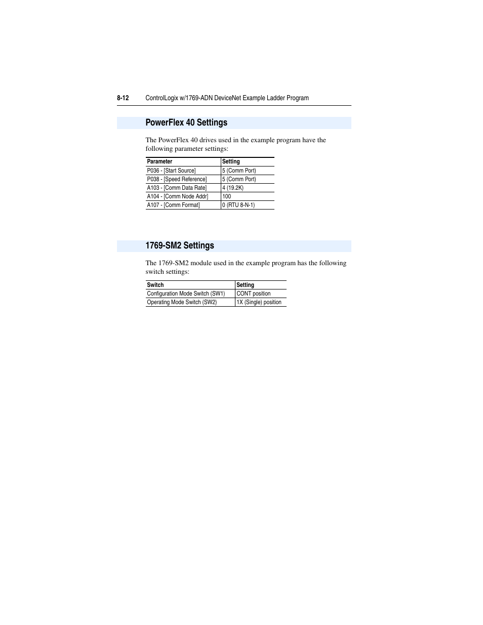 Powerflex 40 settings, 1769-sm2 settings, Powerflex 40 settings -12 1769-sm2 settings -12 | Rockwell Automation 1769-SM2 Compact I/O DSI/Modbus Communication Module User Manual | Page 142 / 204