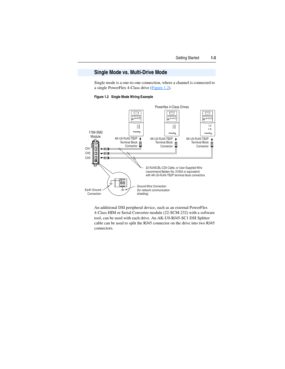 Single mode vs. multi-drive mode, Single mode vs. multi-drive mode -3 | Rockwell Automation 1769-SM2 Compact I/O DSI/Modbus Communication Module User Manual | Page 15 / 204