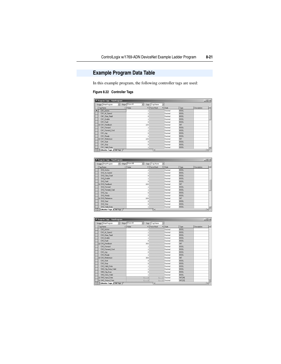 Example program data table, Example program data table -21 | Rockwell Automation 1769-SM2 Compact I/O DSI/Modbus Communication Module User Manual | Page 151 / 204