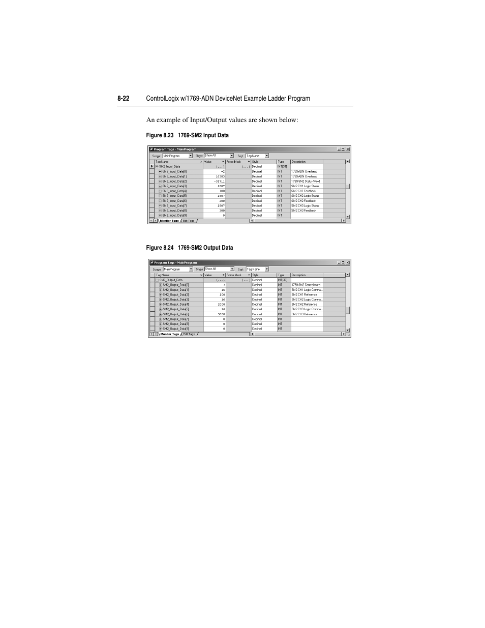 Rockwell Automation 1769-SM2 Compact I/O DSI/Modbus Communication Module User Manual | Page 152 / 204