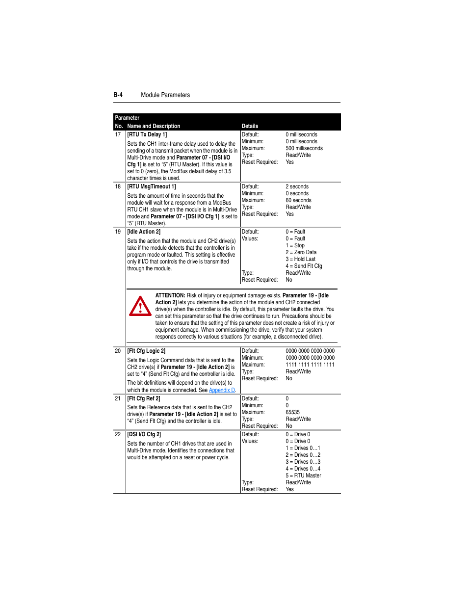 Rockwell Automation 1769-SM2 Compact I/O DSI/Modbus Communication Module User Manual | Page 166 / 204